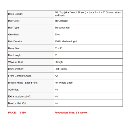 Custom made Hair Systems