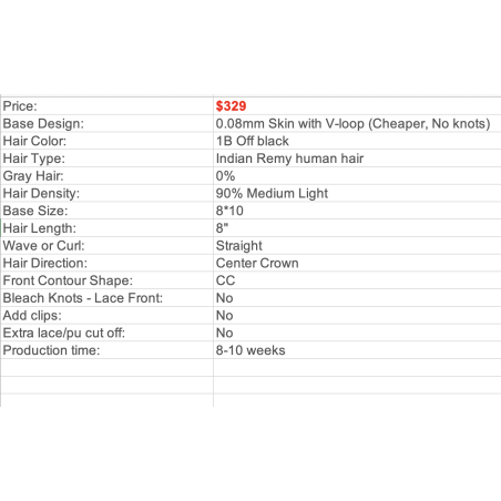 Custom made Hair systems