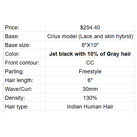 Dani Dearmott - Custom order Crius