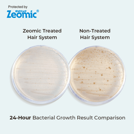 Zeo-Zeus Frontal Hair Systems for Men | for Receding Hairlines