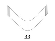BB