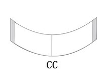 CC
